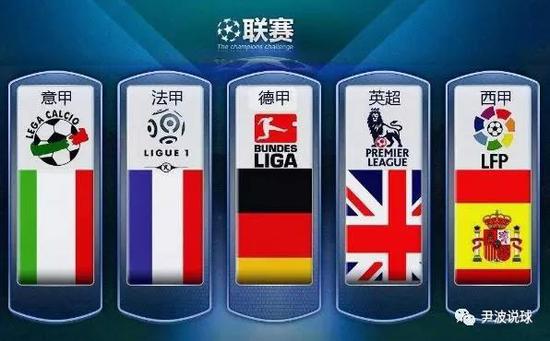 约基奇的 约基奇的